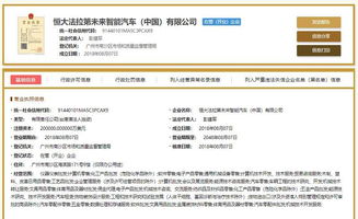 恒大法拉第未來南沙落戶 新能源造車的理想與現實閃電戰